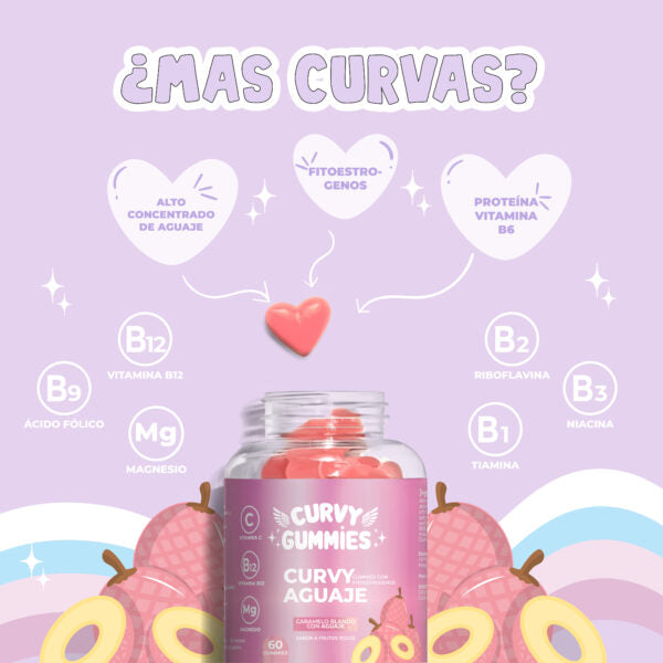 Curvy Gummies de Aguaje Tonificadoras